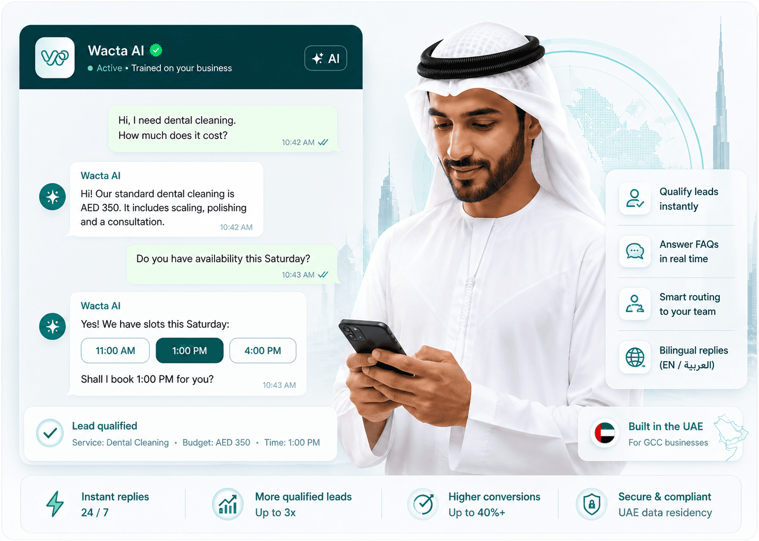 AI that qualifies